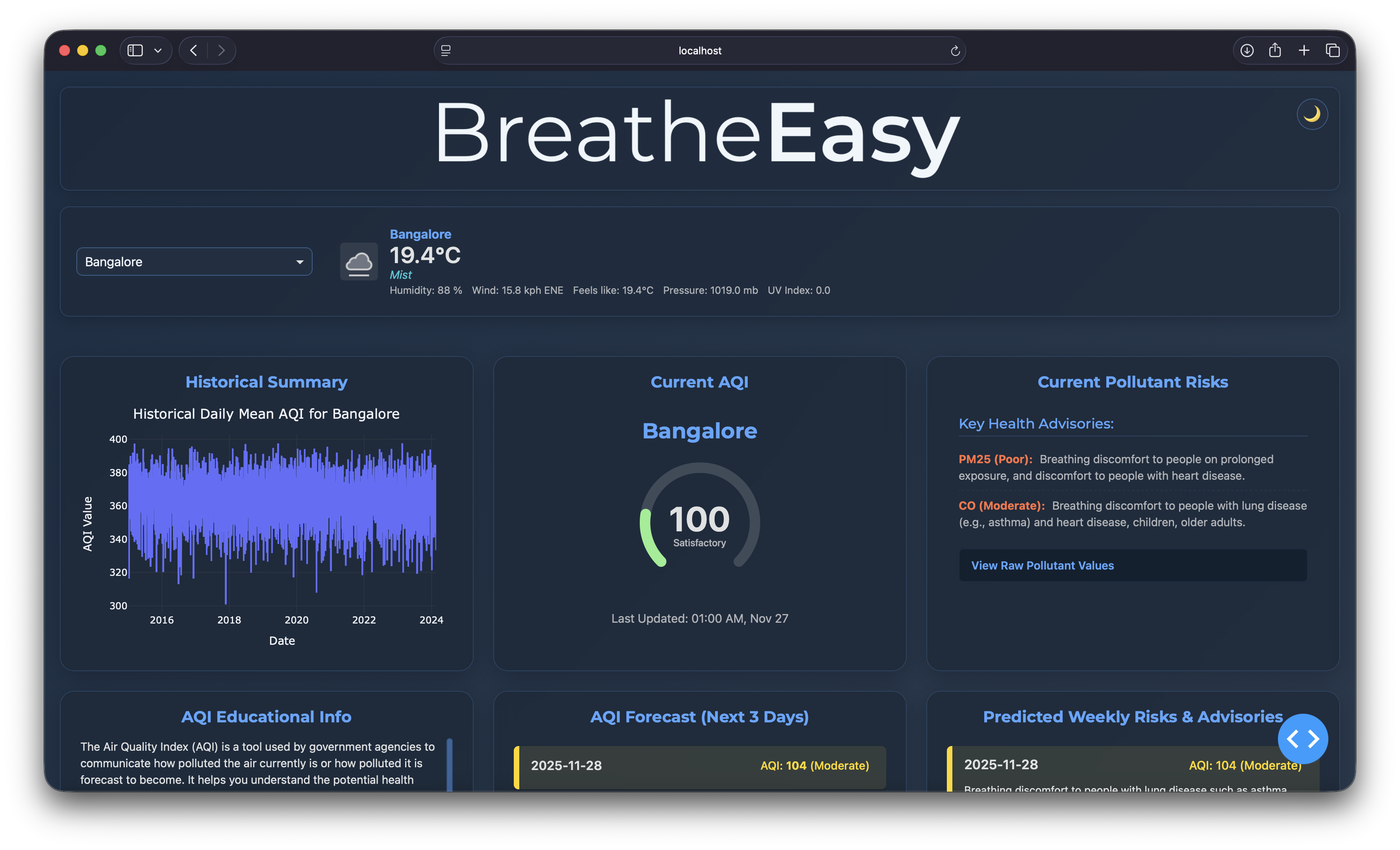 Main Dashboard