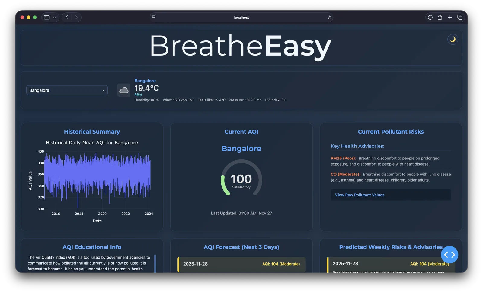 Main Dashboard